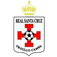 Real Santa Cruz score today - Real Santa Cruz latest score - Bolivia ⊕