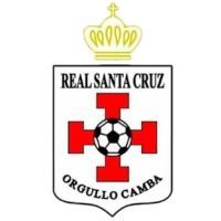 Jogos Santa Cruz ao vivo, tabela, resultados