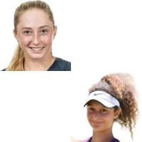 Valentina Ivanov - Tahlia Kokkinis resultat, H2H-statistik | Tennis ...