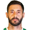 Tahir Babaoglu