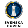 Copa da Suécia