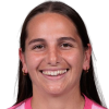Coco Majstorovic