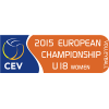 Еуропа Чемпионаты U18 - Әйелдер