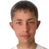Sten-Eric Schuts