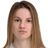 Iryna Slavych