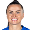 Kirsty Howat