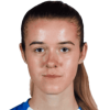 Ella Wilson