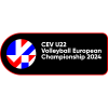 European Championship U22 Women