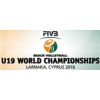World Championship U19 Žene