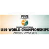 World Championship U19 Women