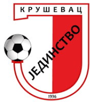 Radnicki Pirot live scores, results, fixtures, SFS Borac vs Radnicki Pirot  live score