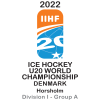 Чемпіонат світу U20 IA