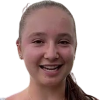 Dasha Plekhanova