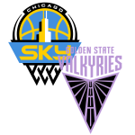 Chicago Sky W v Golden State Valkyries W results, stats | Basketball ...