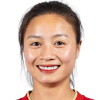 Loan Hoang Thi