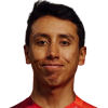 Egan Arley Bernal