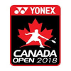 BWF WT Canada Open Doubles Women