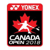 BWF WT Kanada Open Doubles Women