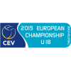 European Championship U18 Women