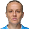 Ksenia Tsybutovich