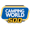 Camping World 500