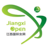 Nanchang Challenger Women