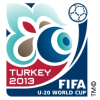 U20 Dünya Kupası