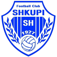 Cukaricki - Latest Results, Fixtures, Squad