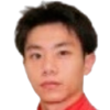 Zhuohao Cai