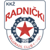 Radnicki Beograd W