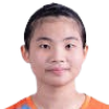 Xin Yee Ong
