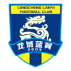 Changzhou Lanzhiyi
