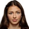 Radka Jakubu