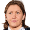 Elli Suoranta