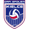 Kielce