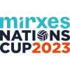 Nations Cup