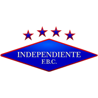Independiente Fbc: 24 Football Club Facts 