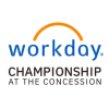 Kejuaraan WGC-Workday