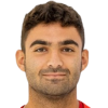 Michael Bassem Sobhy