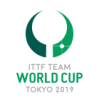 Svetový pohár Tímy