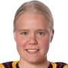 Ida Kuoppala