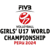 世界選手権 U17｜女子