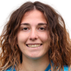 Martina Di Bari