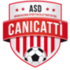 Canicatti