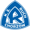 Ruch Chorzow U18