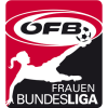 Bundesliga - Moterys