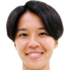 Yi-Yun Hsu