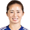 Risa Shimizu