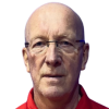 Eduard Sionkala