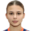 Diana Katsynel